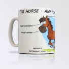 Horse Anatomy Mug